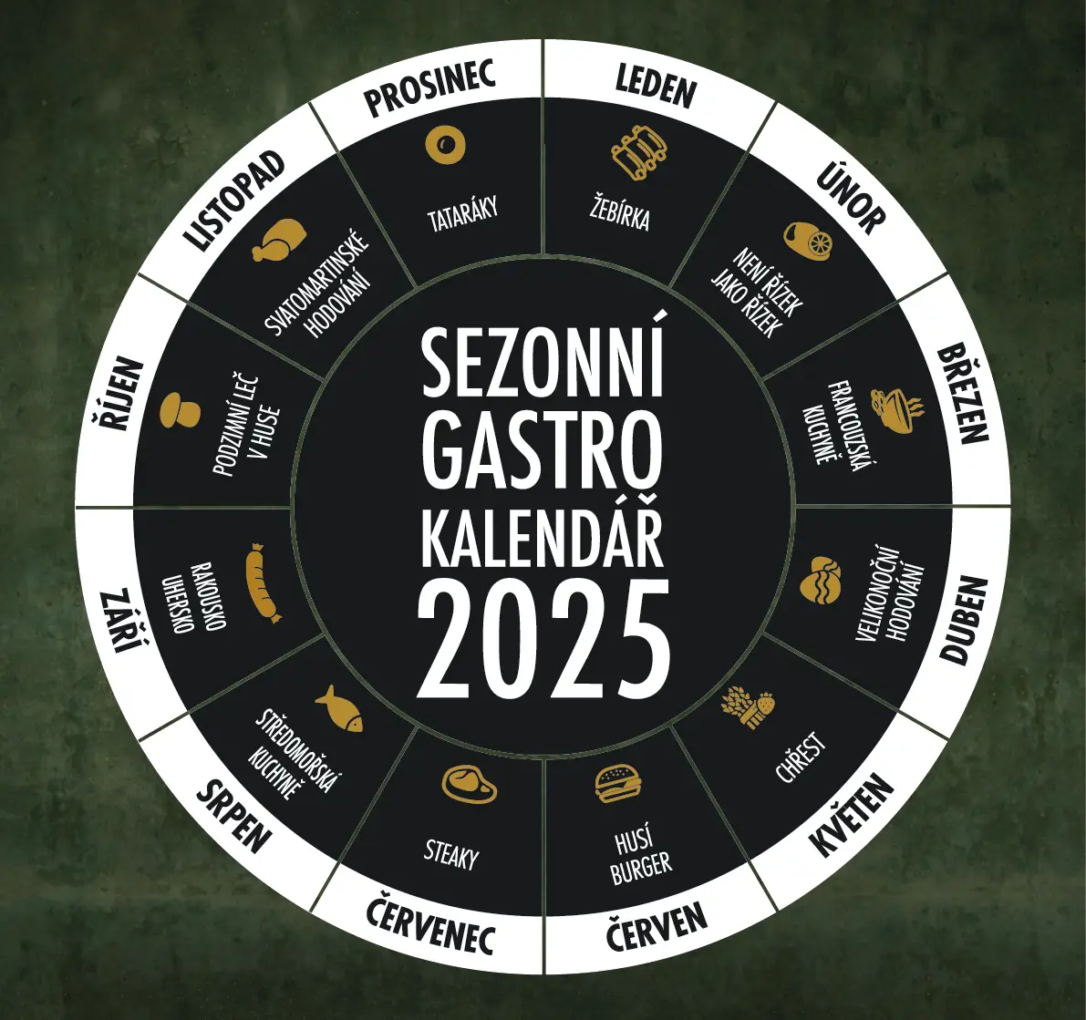 Potrefená husa IGY, Gastrokalendář 2025
